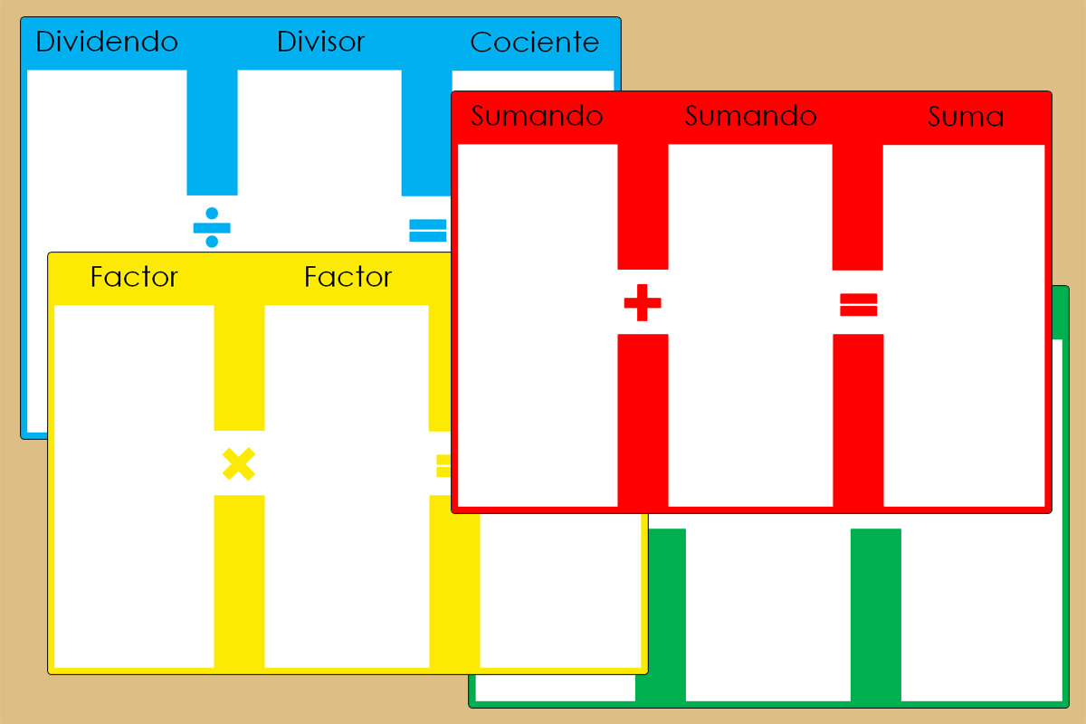 Tableros de operaciones